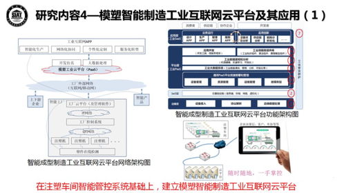 5G工業(yè)模組與AI軟件開發(fā) 驅動智能化工廠的未來