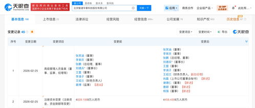 智譜AI資本實力再躍升 增資至4458.4萬元，夯實人工智能基礎軟件研發底座